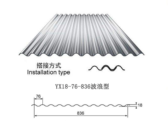 YX18-76-836小波紋新疆彩鋼板