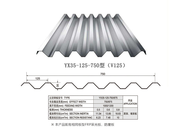 YX35-125-750新疆彩鋼板